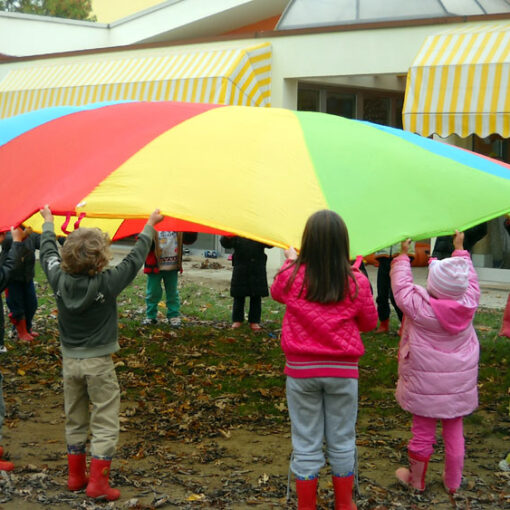 CC BY-NC-SA 3.0 DE, Quelle: https://www.movingschool21.de/texte-schwungtuch.html